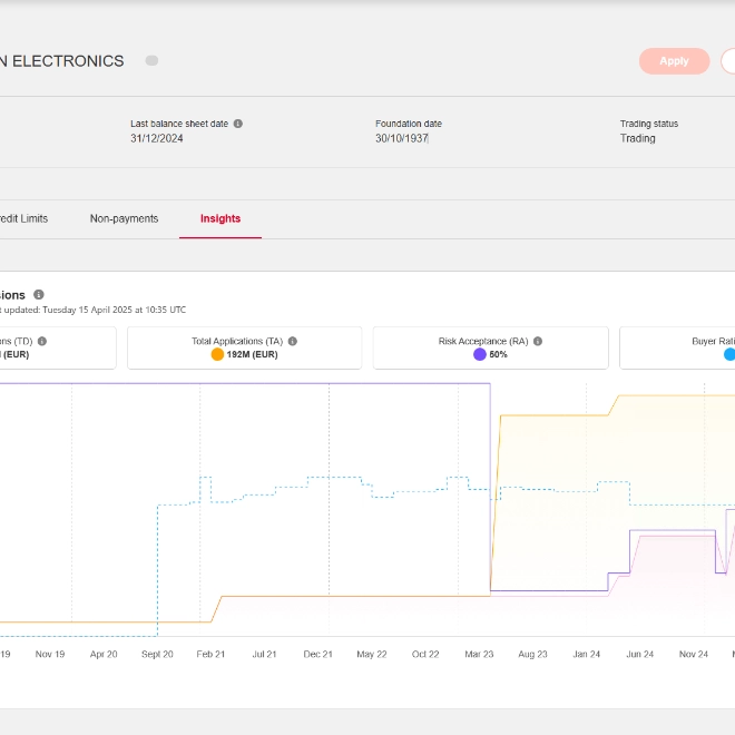 Atrium Insights - Buyer Overview 1