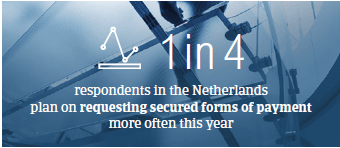 Fact box3 Netherlands 2016