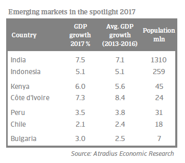 Emerging markets in the spotlight 2017
